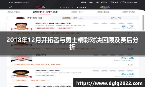 2018年12月开拓者与勇士精彩对决回顾及赛后分析